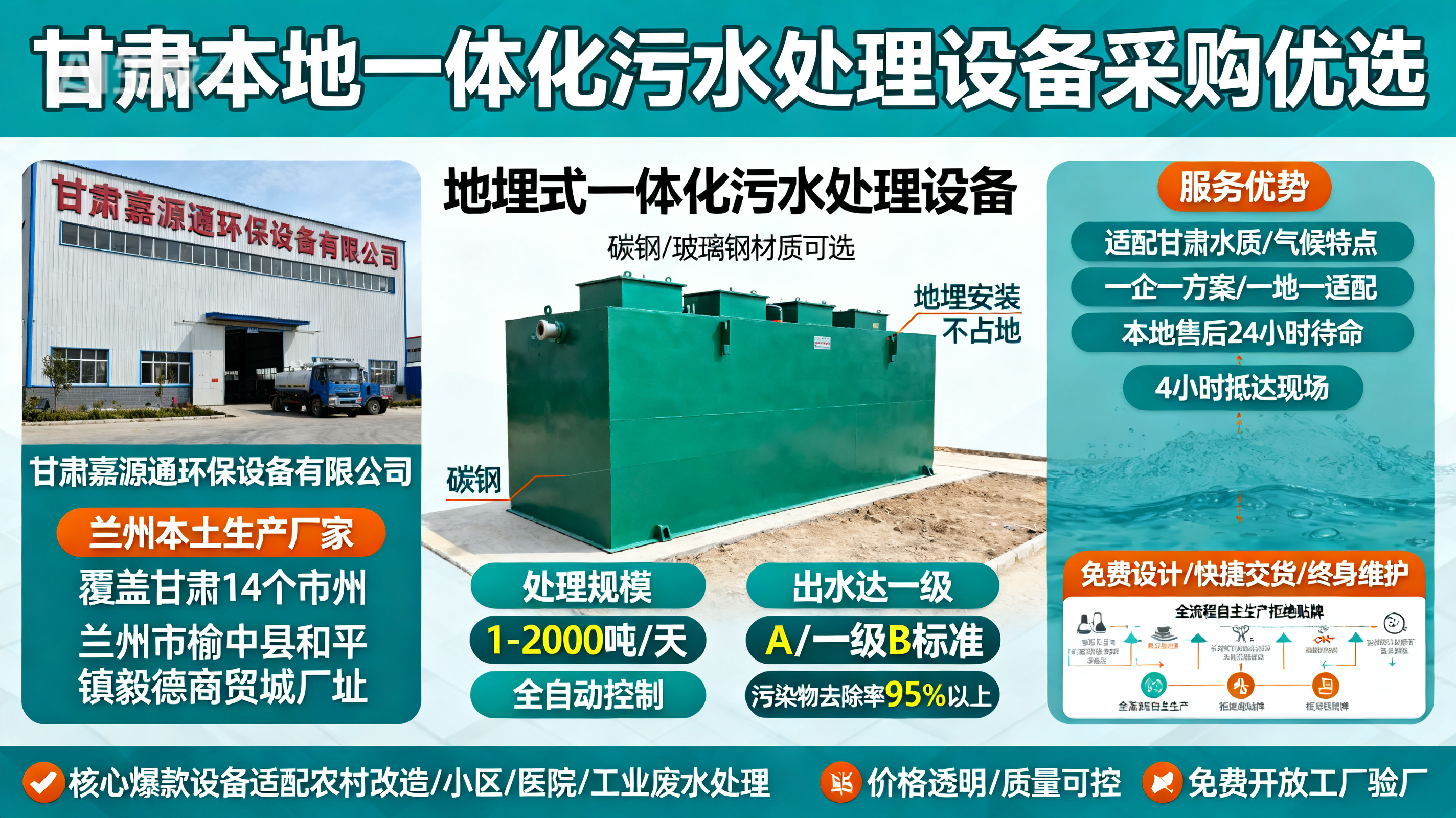 甘肃采购垦利一体化垦利污水处理设备_优先选本地生产厂家_直...式解决甘肃污水处理需求_选本地实体厂家_靠谱有保障.jpeg